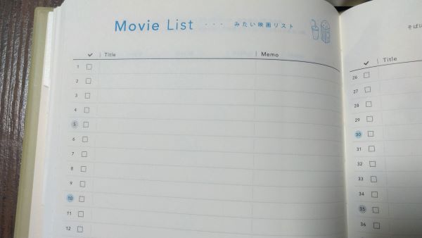 torinco® 10　Movie List